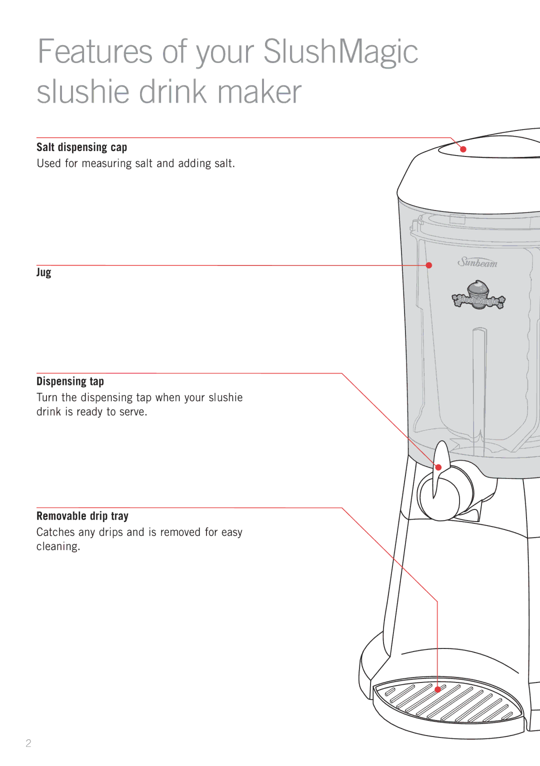 Sunbeam SL5200 manual Features of your SlushMagic slushie drink maker 