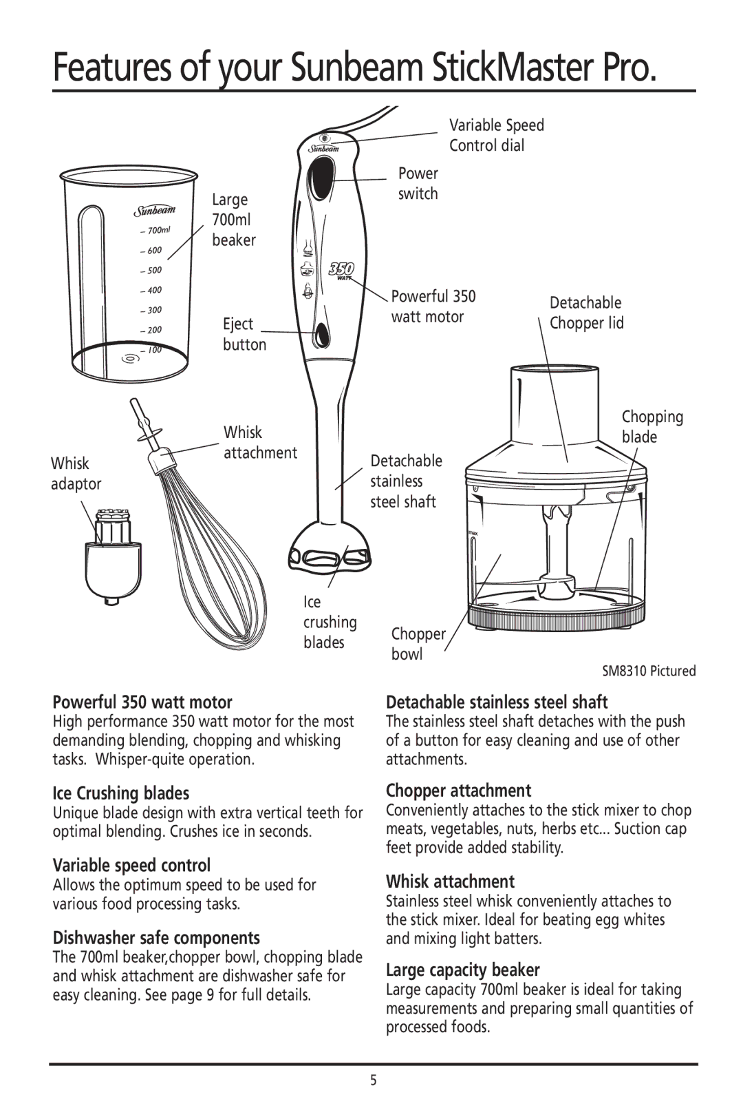 Sunbeam SM8310, SM6210 Powerful 350 watt motor, Detachable stainless steel shaft, Variable speed control, Whisk attachment 