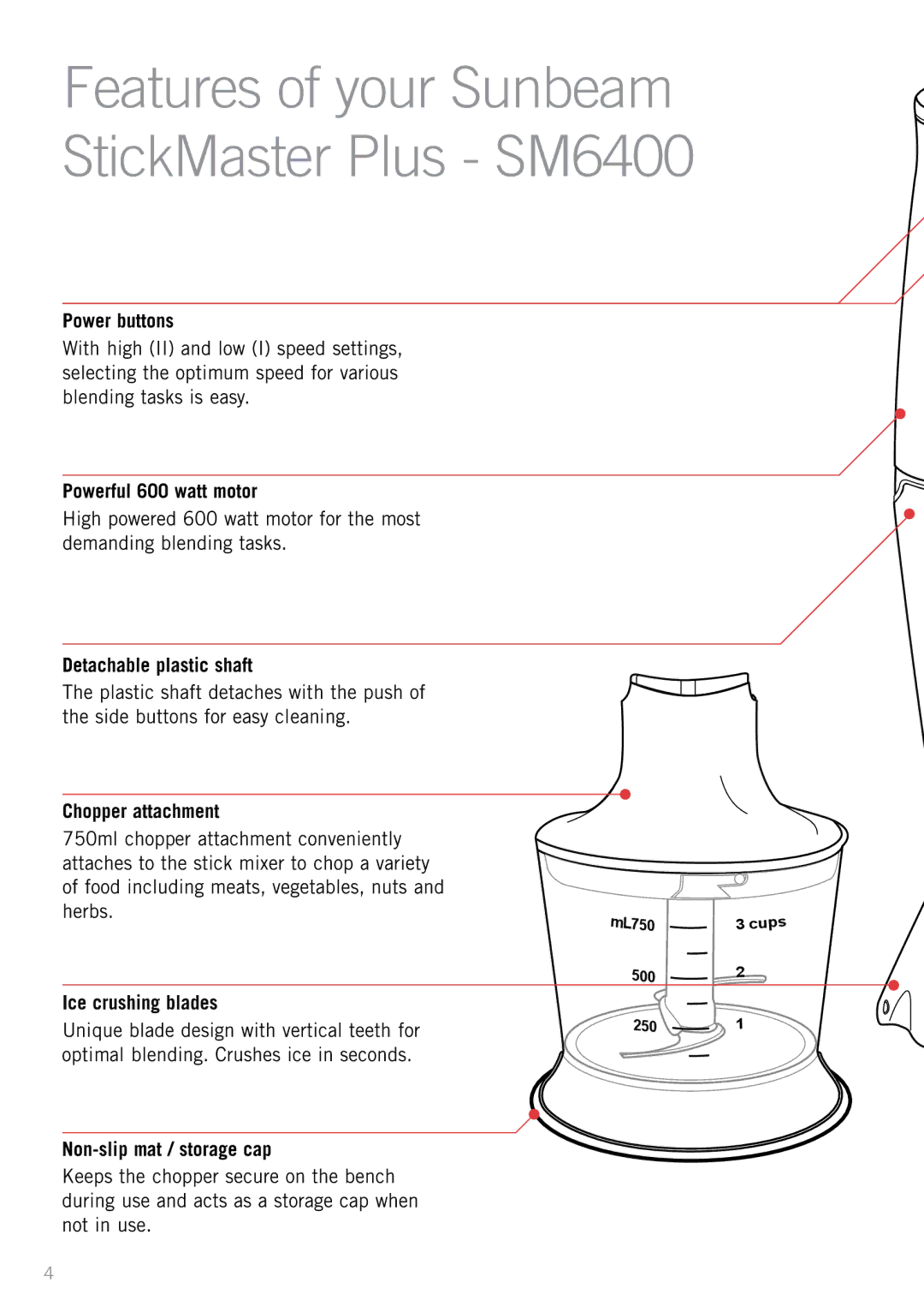 Sunbeam SM8650, SM6200 manual Features of your Sunbeam StickMaster Plus SM6400, Chopper attachment 