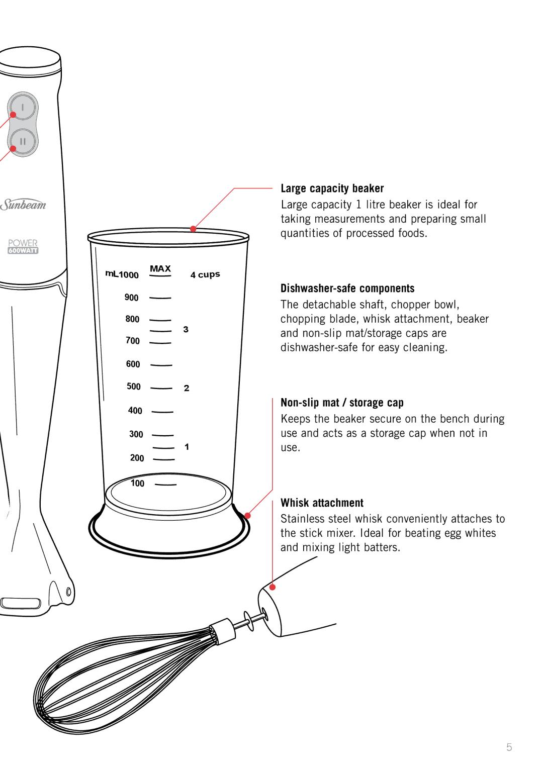 Sunbeam SM6400, SM8650, SM6200 manual Whisk attachment 