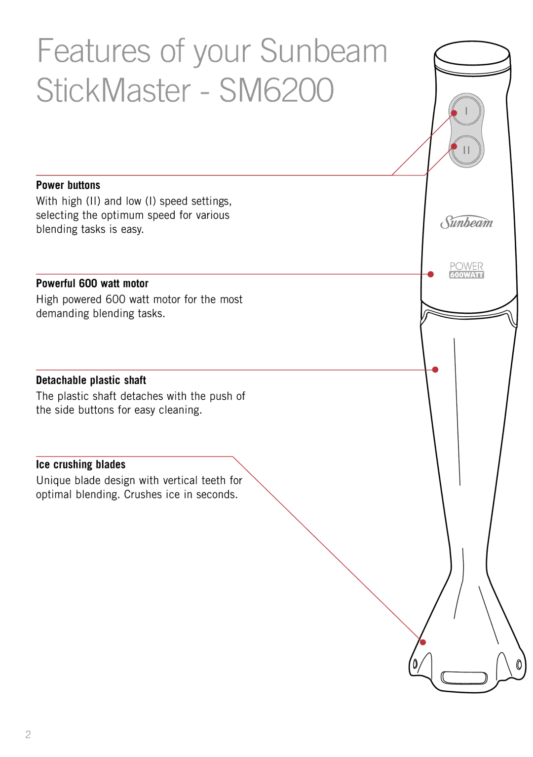 Sunbeam SM8650, SM6400 manual Power buttons, Powerful 600 watt motor, Detachable plastic shaft, Ice crushing blades 