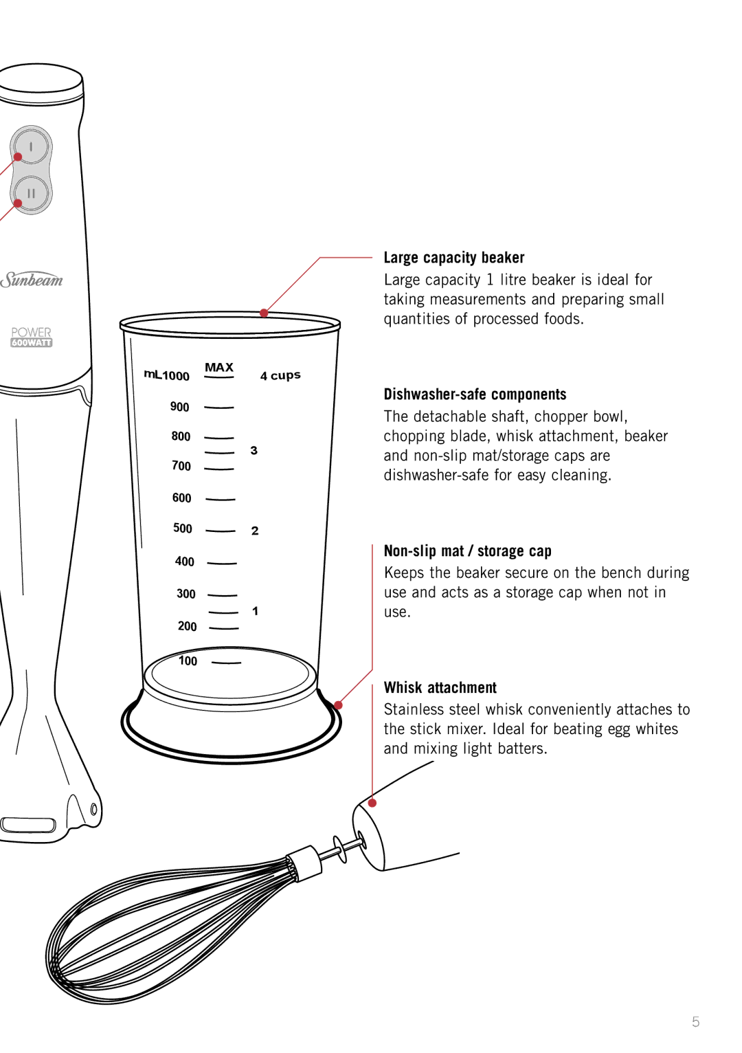 Sunbeam SM6400, SM8650 manual Whisk attachment 