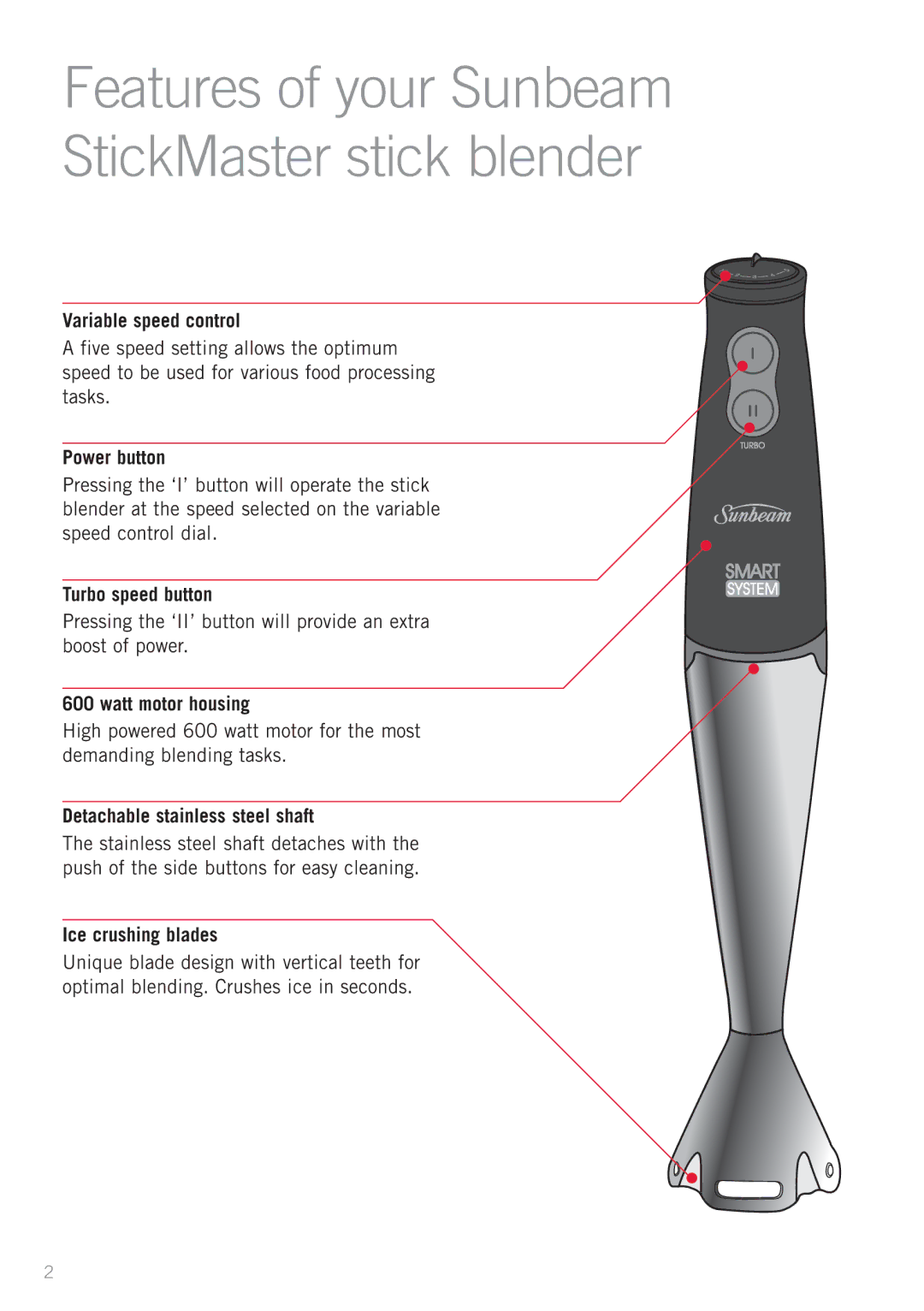 Sunbeam SM8900 manual Variable speed control, Power button, Turbo speed button, Watt motor housing, Ice crushing blades 