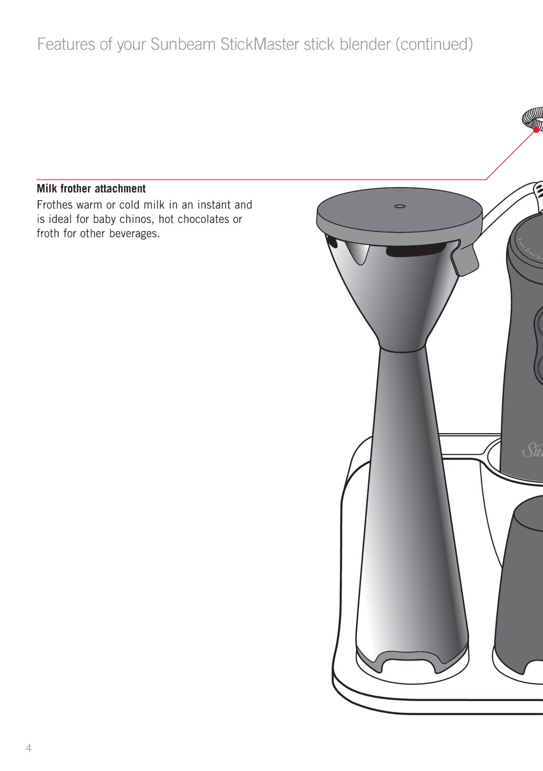 Sunbeam SM8900 manual Features of your Sunbeam StickMaster stick blender, Milk frother attachment 