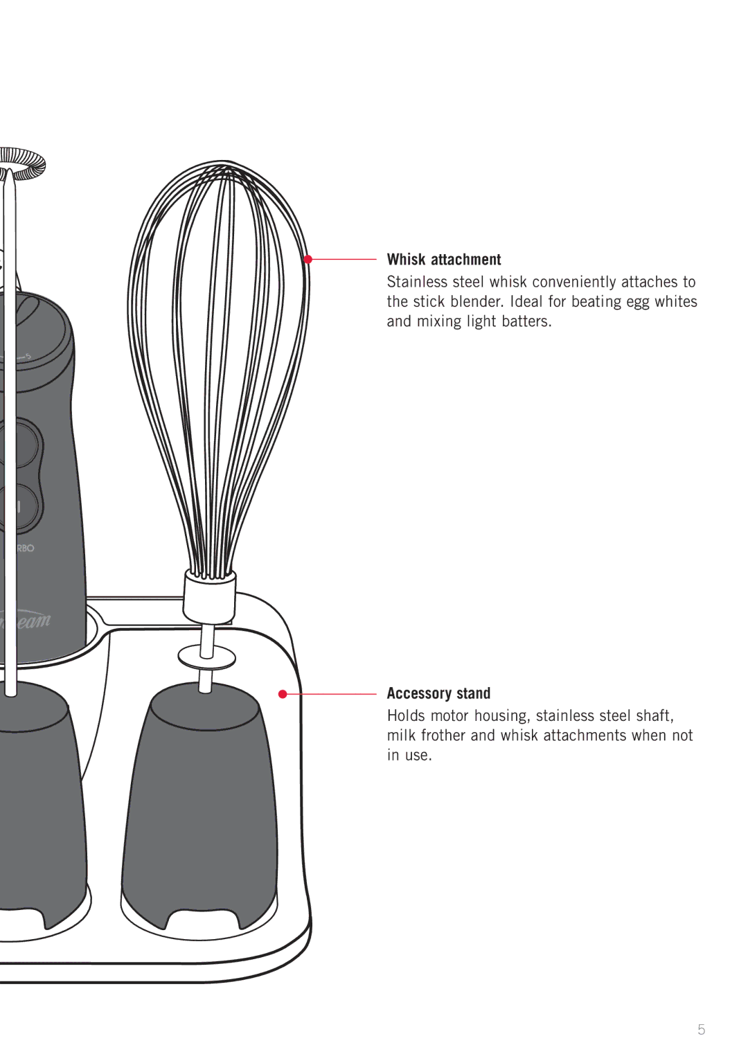 Sunbeam SM8900 manual Whisk attachment, Accessory stand 