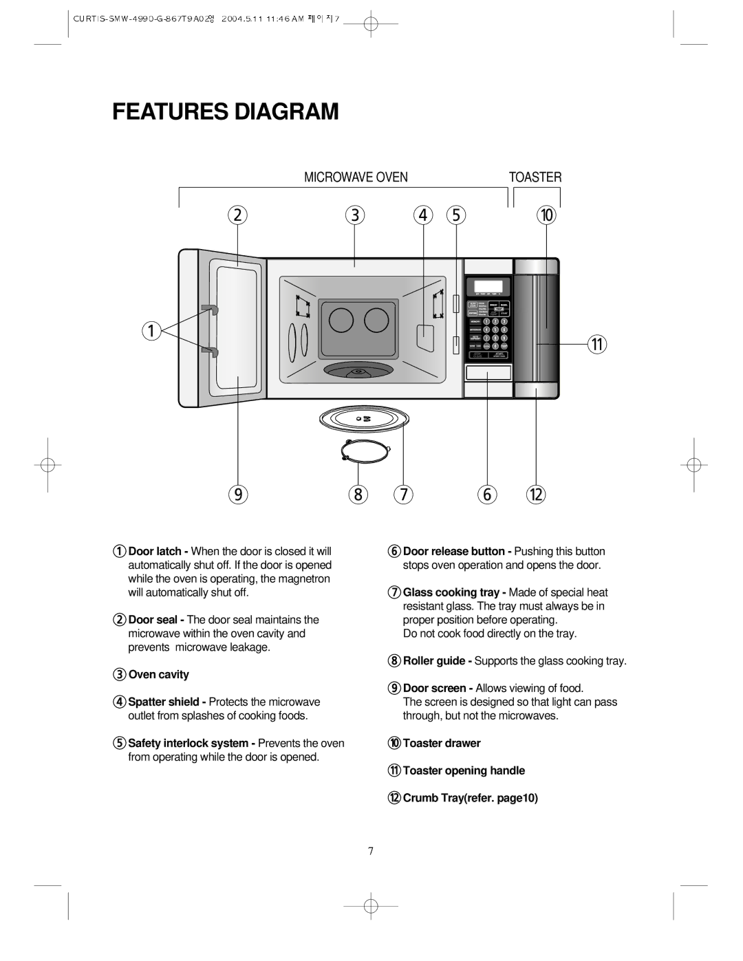 Sunbeam SMW-4990 manual Features Diagram, Oven cavity 