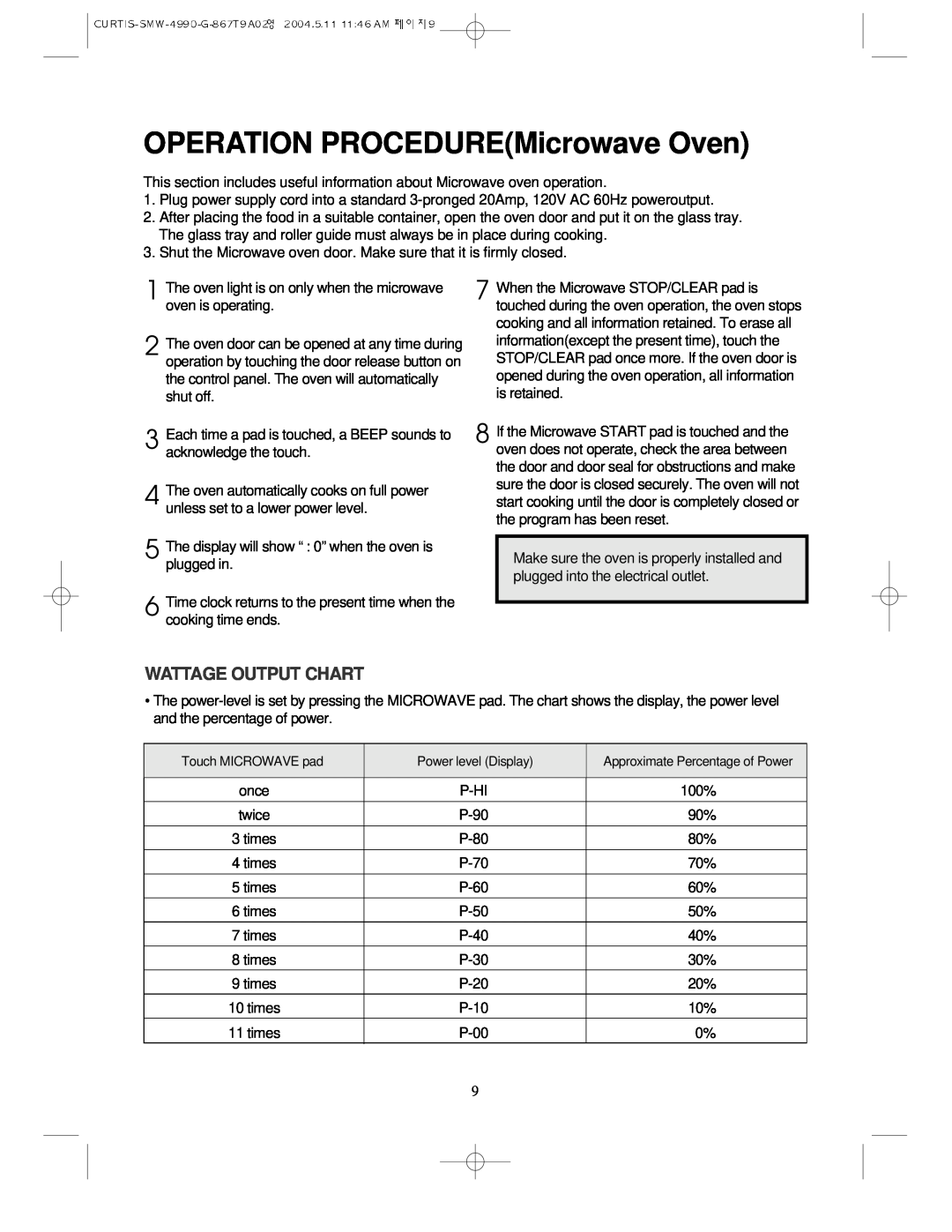 Sunbeam SMW-4990 manual OPERATION PROCEDUREMicrowave Oven, Wattage Output Chart 