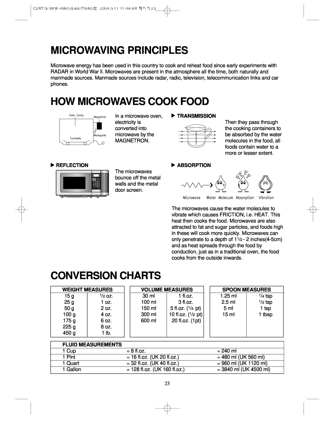 Sunbeam SMW-4990 manual Microwaving Principles, How Microwaves Cook Food, Conversion Charts, Reflection, Absorption 