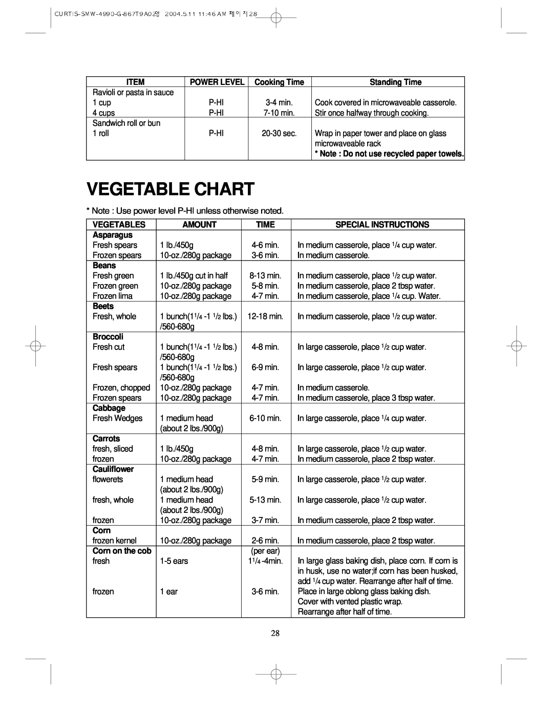 Sunbeam SMW-4990 Vegetable Chart, Standing Time, Vegetables, Amount, Special Instructions, Asparagus, Beans, Beets, Corn 