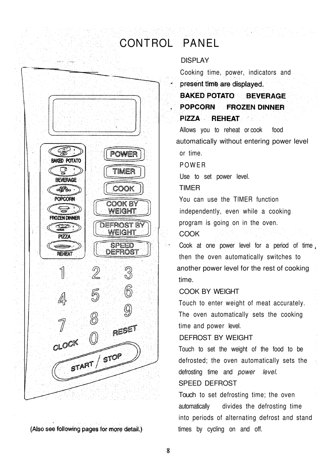 Sunbeam SMW1100 owner manual Display, W E R, Timer, Cook by Weight, Defrost by Weight, Speed Defrost 