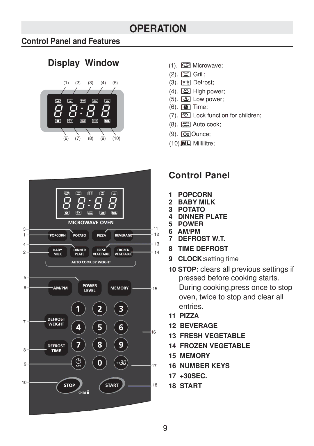 Sunbeam SMW730 Stop clears all previous settings if, Pressed before cooking starts, During cooking,press once to stop 