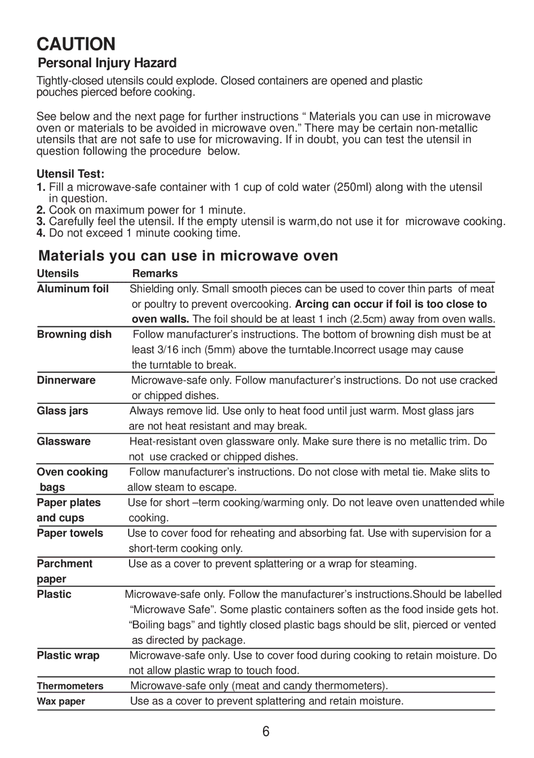 Sunbeam SMW730 instruction manual Materials you can use in microwave oven 