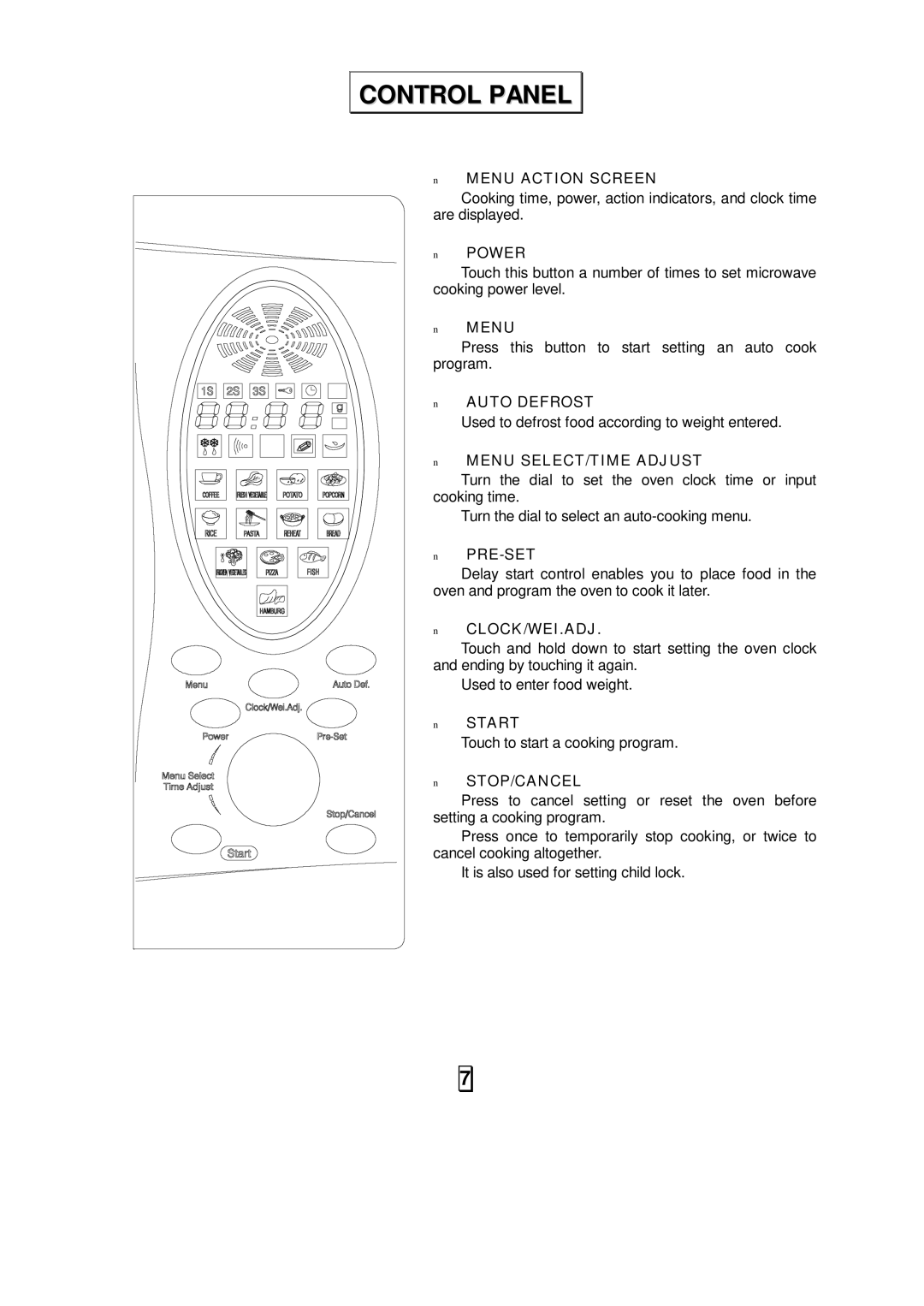 Sunbeam SMW958 owner manual Control Panel, Menu SELECT/TIME Adjust 