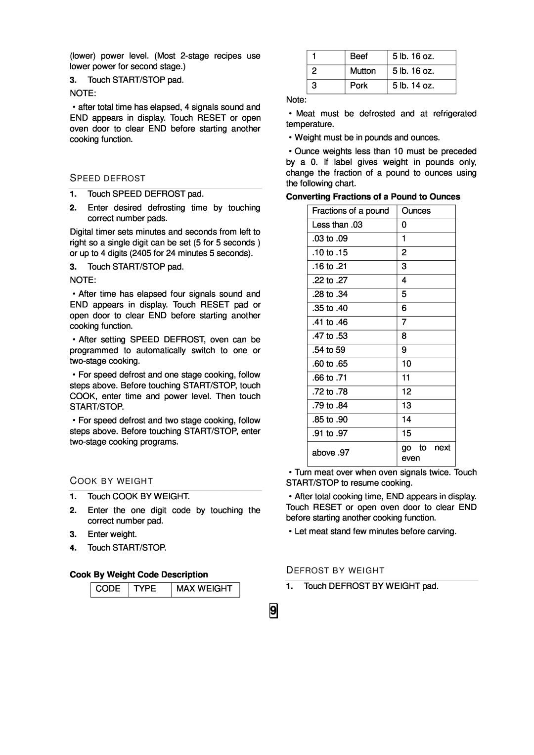 Sunbeam SMW992 owner manual Cook By Weight Code Description, Converting Fractions of a Pound to Ounces 