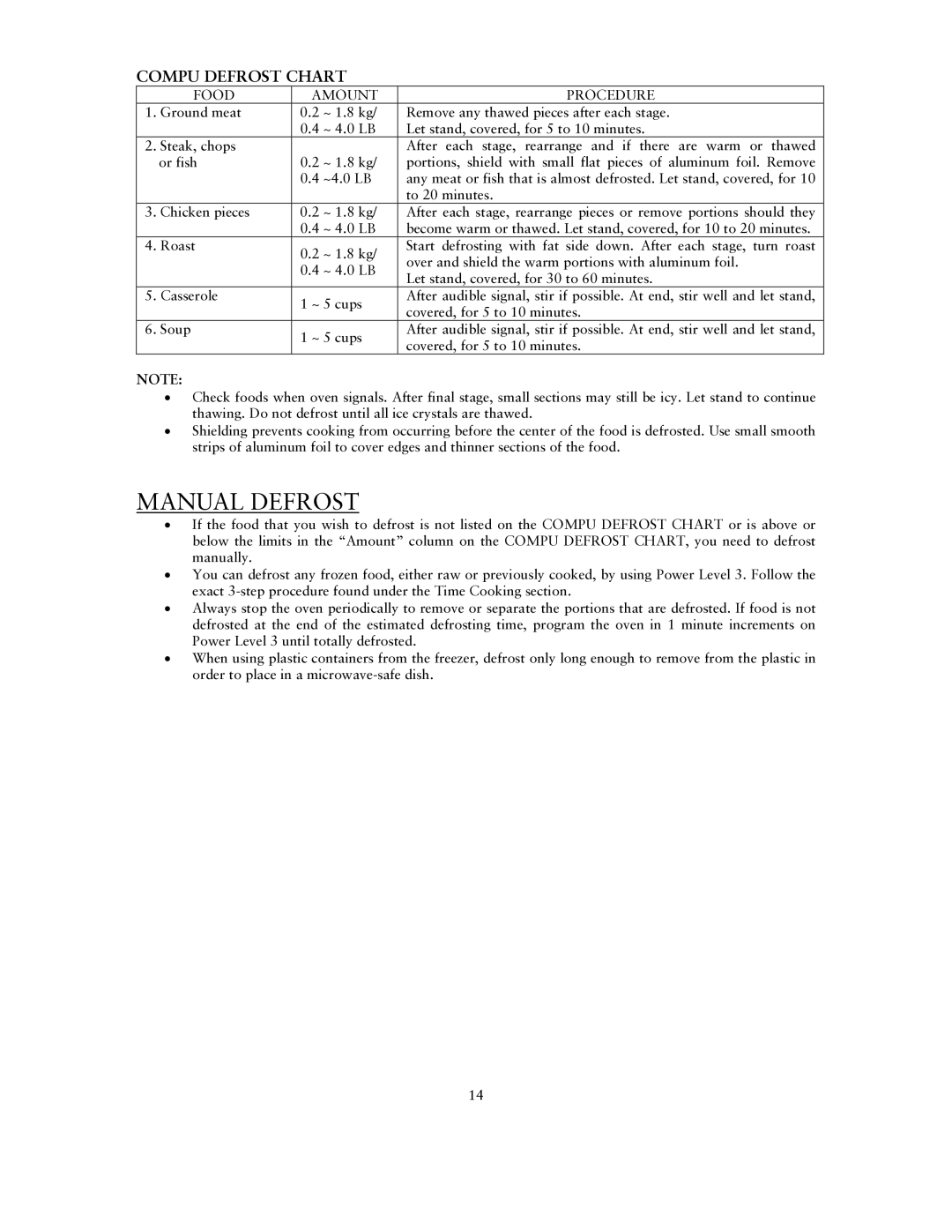 Sunbeam SNM1501RAX user manual Manual Defrost, Food Amount Procedure 