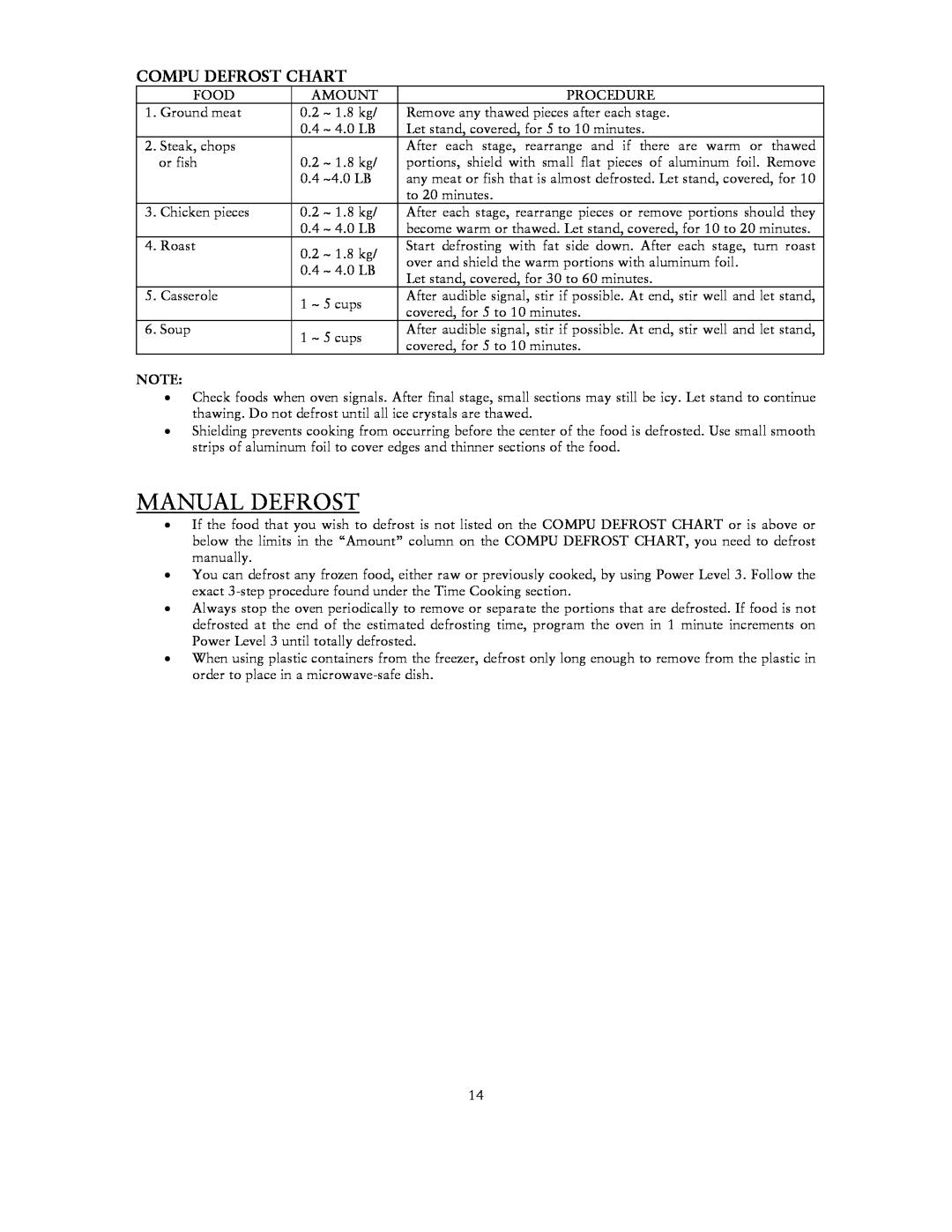 Sunbeam SNM1501RAX user manual Manual Defrost, Compu Defrost Chart 
