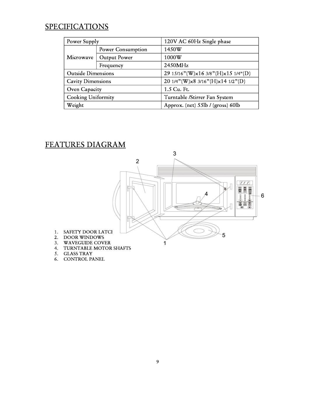 Sunbeam SNM1501RAX user manual Specifications, Features Diagram 