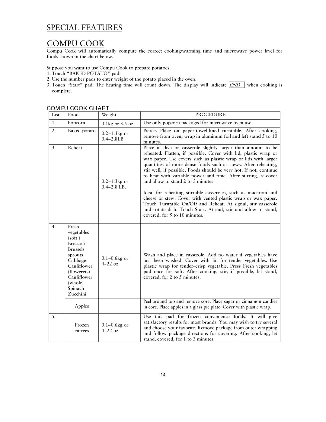 Sunbeam SNM1502RAS user manual Special Features Compu Cook, Procedure 