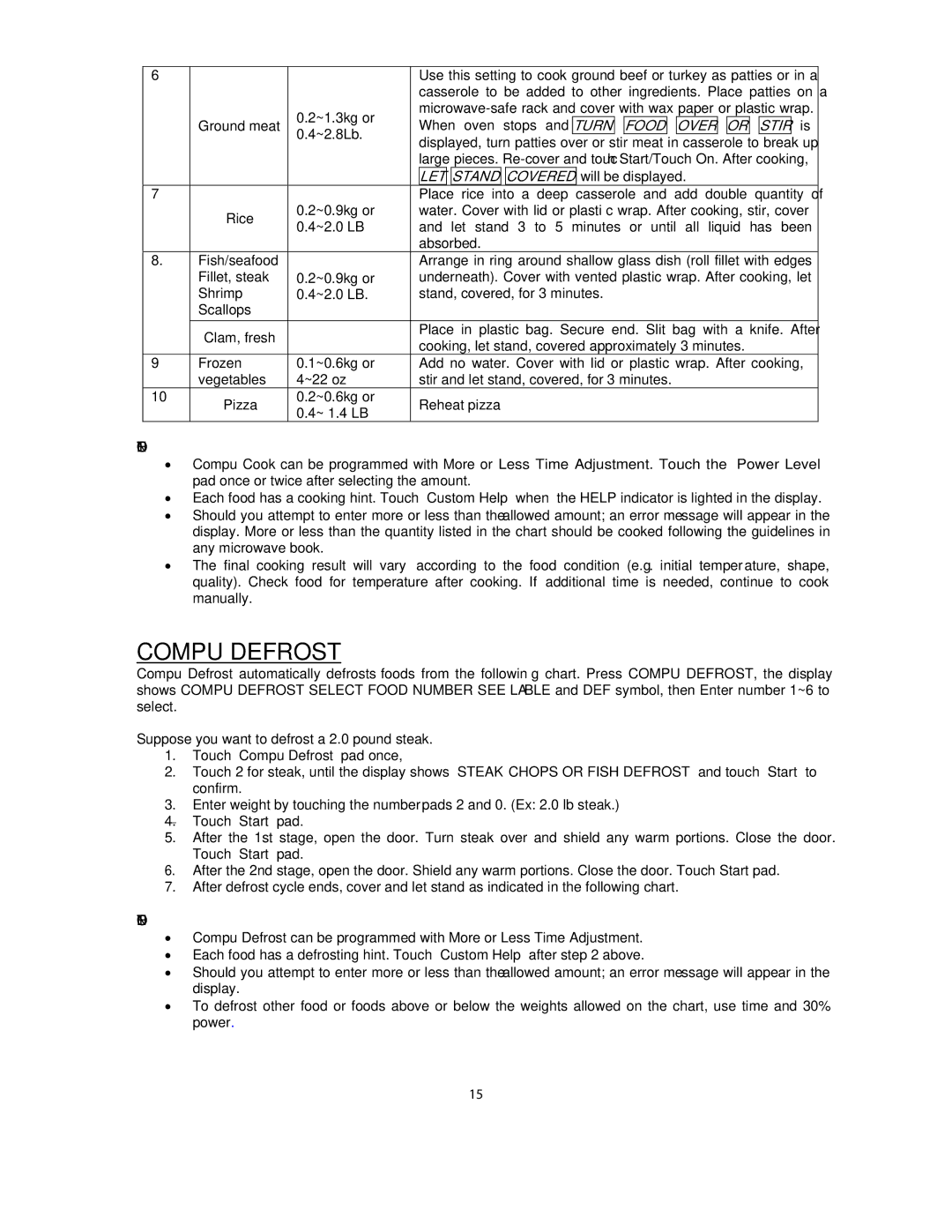 Sunbeam SNM1502RAS user manual Compu Defrost, Turn Food Over Stir 