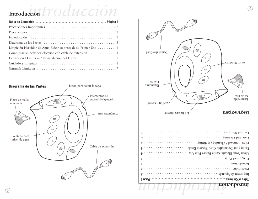 Sunbeam SEK17, SPR-091008, 130068 user manual Introduction, Parts of Diagram 