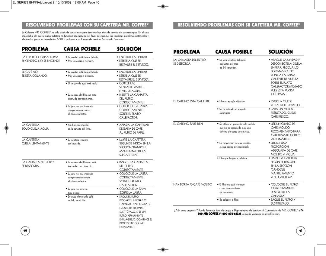 Sunbeam SPR-101006 user manual Problema Causa Posible Solución 