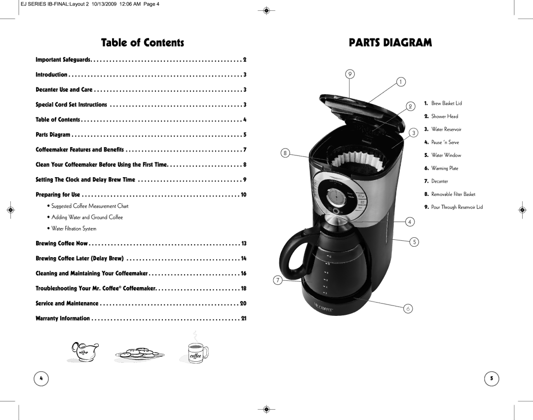 Sunbeam SPR-101006 user manual Parts Diagram 