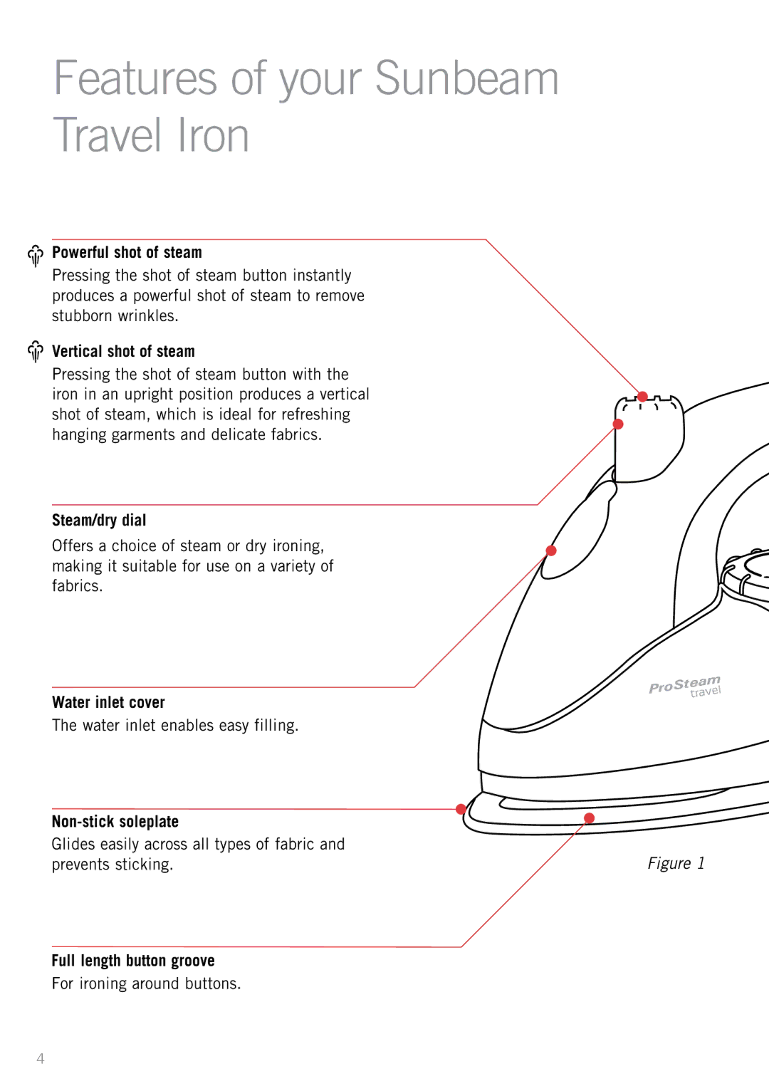 Sunbeam SR2300 manual Features of your Sunbeam Travel Iron, Powerful shot of steam, Vertical shot of steam, Steam/dry dial 