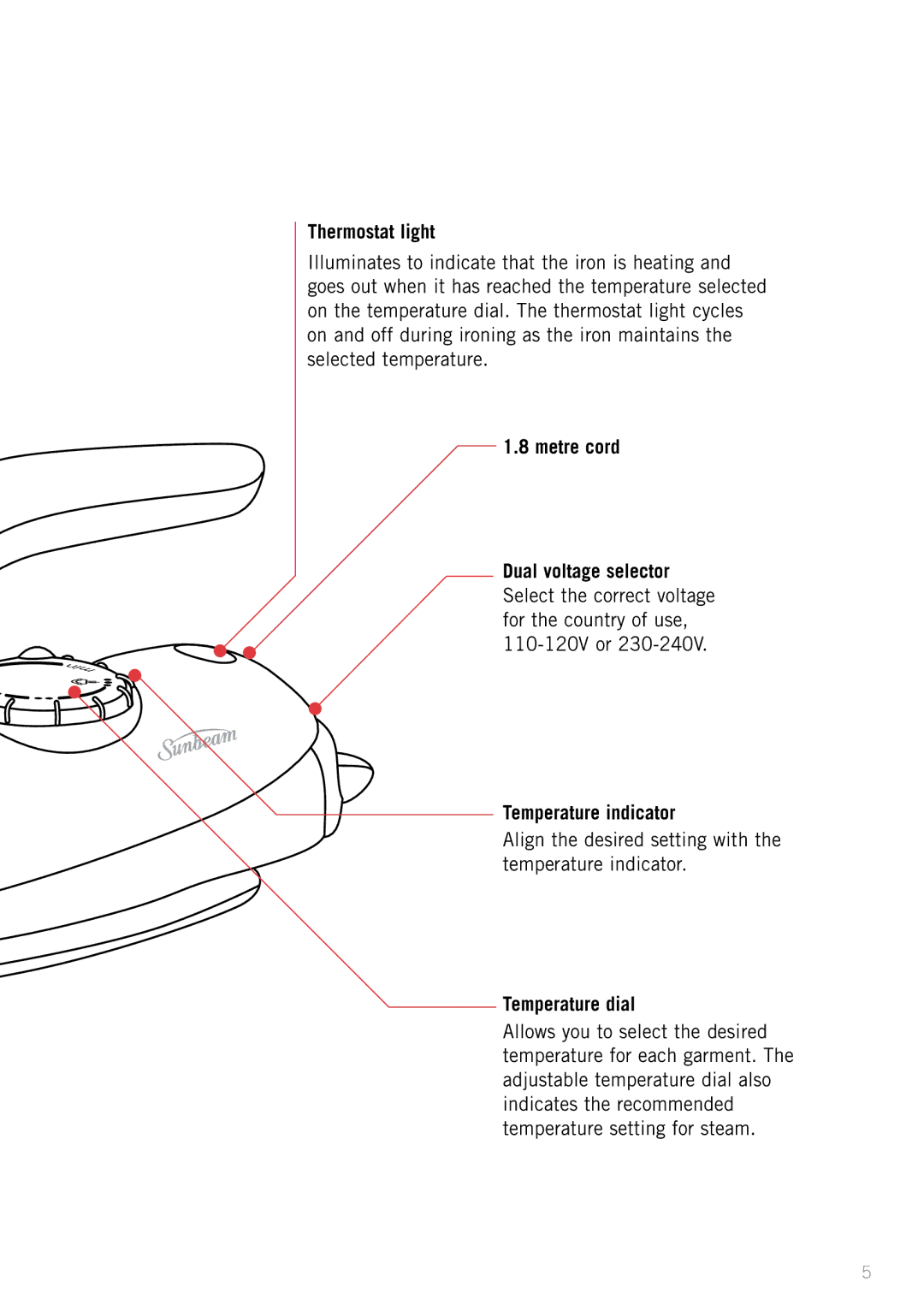 Sunbeam SR2300 manual Thermostat light, Metre cord, Temperature indicator, Temperature dial 