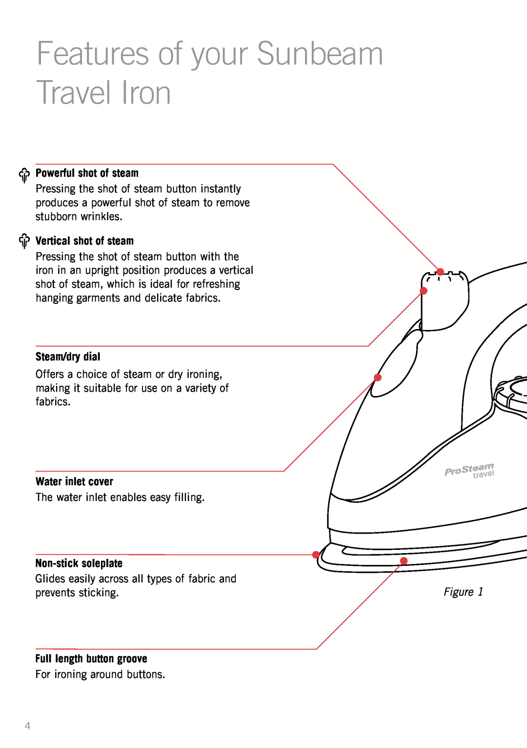Sunbeam SR2300 manual Features of your Sunbeam Travel Iron, Powerful shot of steam, Vertical shot of steam, Steam/dry dial 