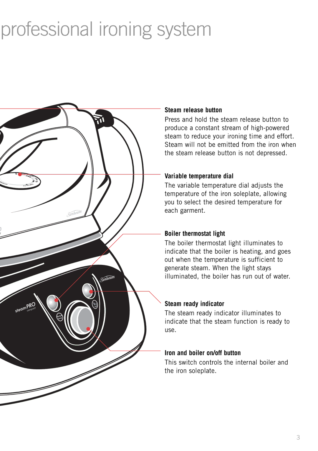 Sunbeam SR8200 manual Professional ironing system 