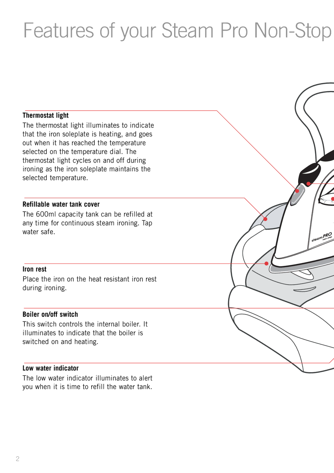 Sunbeam SR8500 manual Thermostat light, Refillable water tank cover, Iron rest, Boiler on/off switch, Low water indicator 