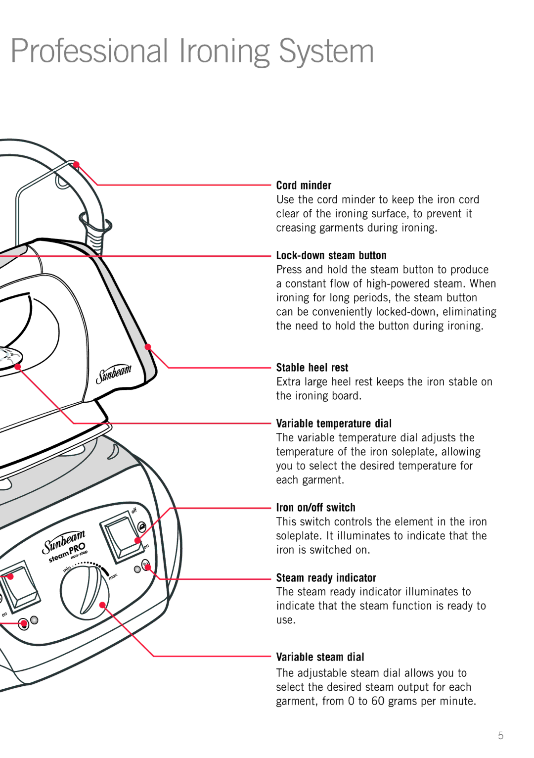 Sunbeam SR8600 manual Professional Ironing System 