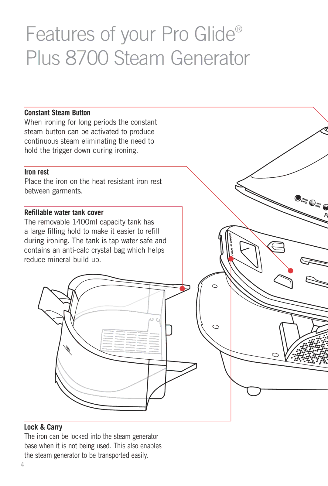 Sunbeam SR8700 manual Constant Steam Button, Iron rest, Refillable water tank cover, Lock & Carry 