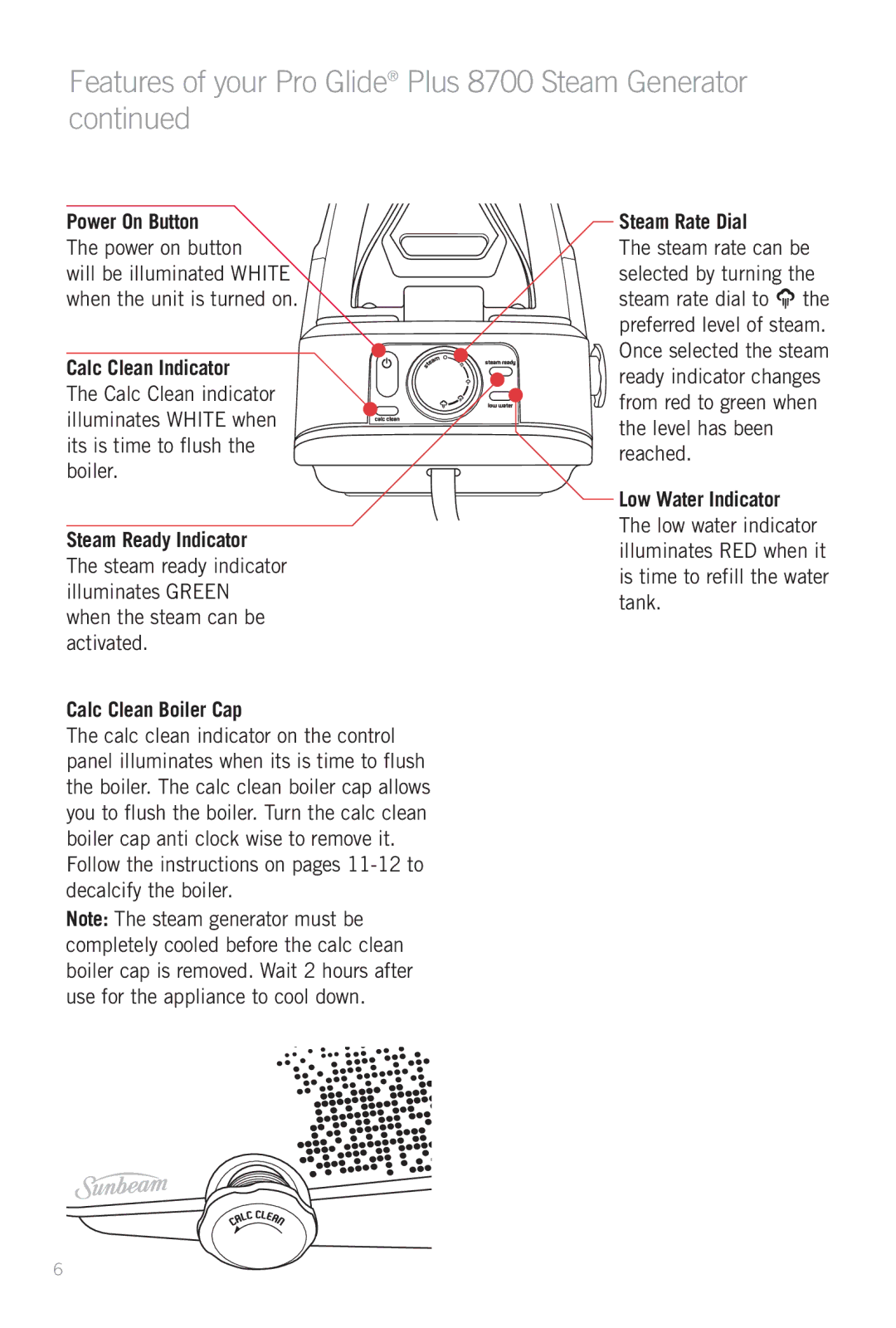 Sunbeam SR8700 manual Power On Button, Calc Clean Indicator, Steam Rate Dial 