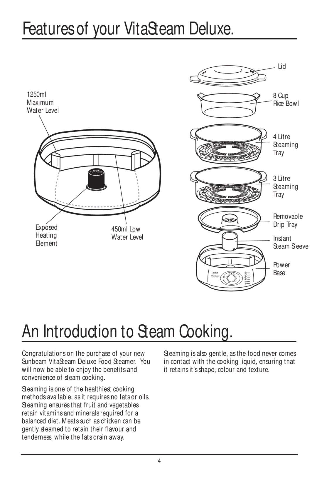 Sunbeam ST6600 manual An Introduction to Steam Cooking, Lid, Power, Base 