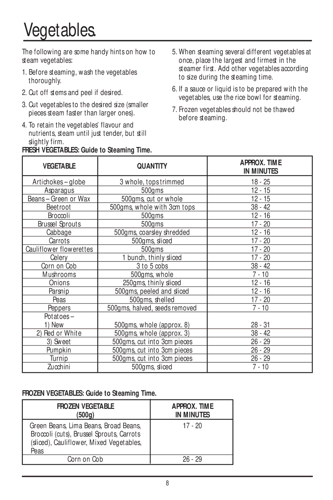 Sunbeam ST6600 manual Vegetable Quantity APPROX. Time, Frozen Vegetables Guide to Steaming Time 