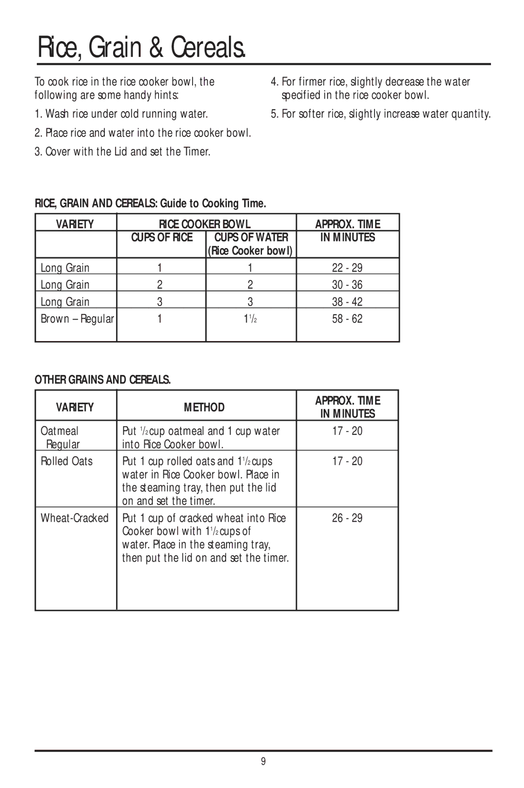 Sunbeam ST6600 Rice, Grain & Cereals, RICE, Grain and Cereals Guide to Cooking Time, Variety Rice Cooker Bowl APPROX. Time 