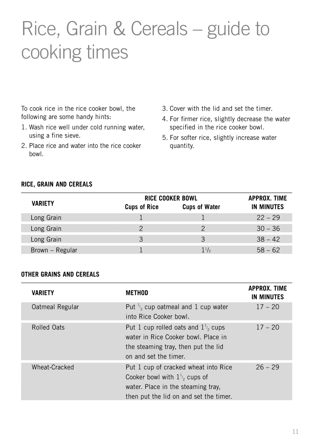 Sunbeam ST6610 manual Rice, Grain & Cereals guide to cooking times, RICE, Grain and Cereals Variety Rice Cooker Bowl 