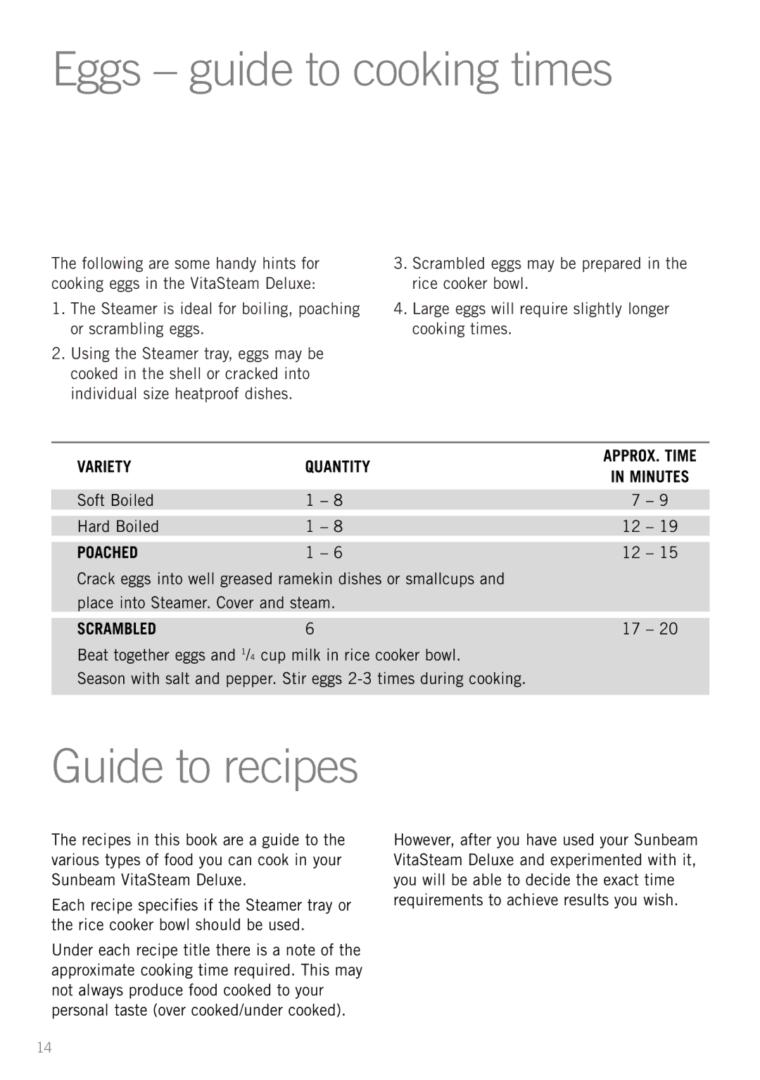 Sunbeam ST6610 manual Eggs guide to cooking times, Variety Quantity, Poached, Scrambled 