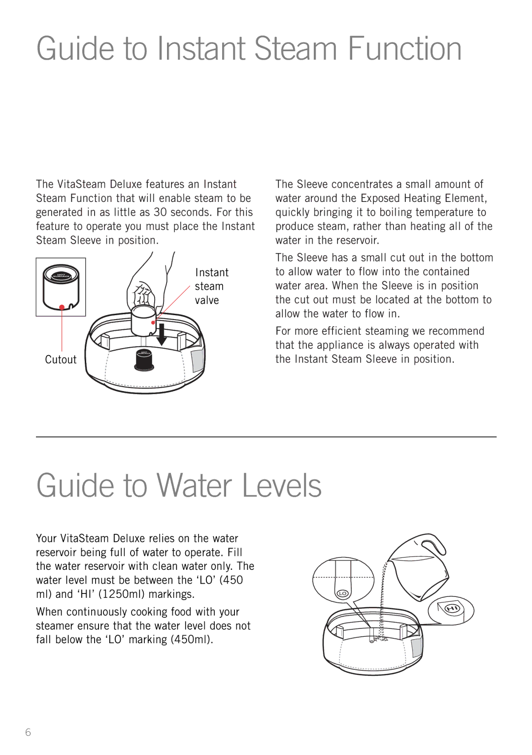 Sunbeam ST6610 manual Guide to Instant Steam Function, Guide to Water Levels 