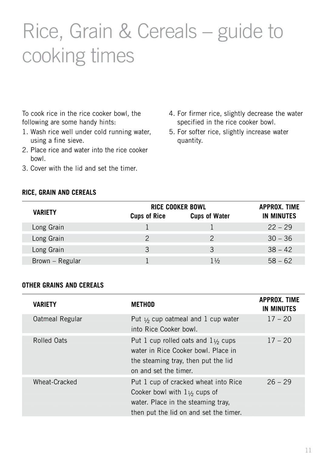 Sunbeam ST6650 manual Rice, Grain & Cereals guide to cooking times, RICE, Grain and Cereals Variety Rice Cooker Bowl 