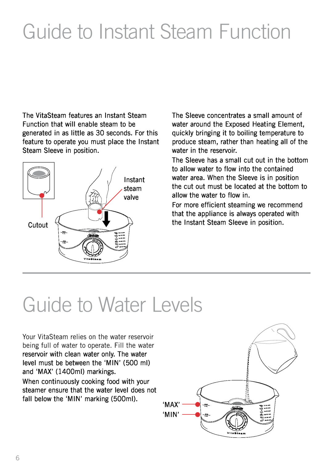 Sunbeam ST6650 manual Guide to Instant Steam Function, Guide to Water Levels 
