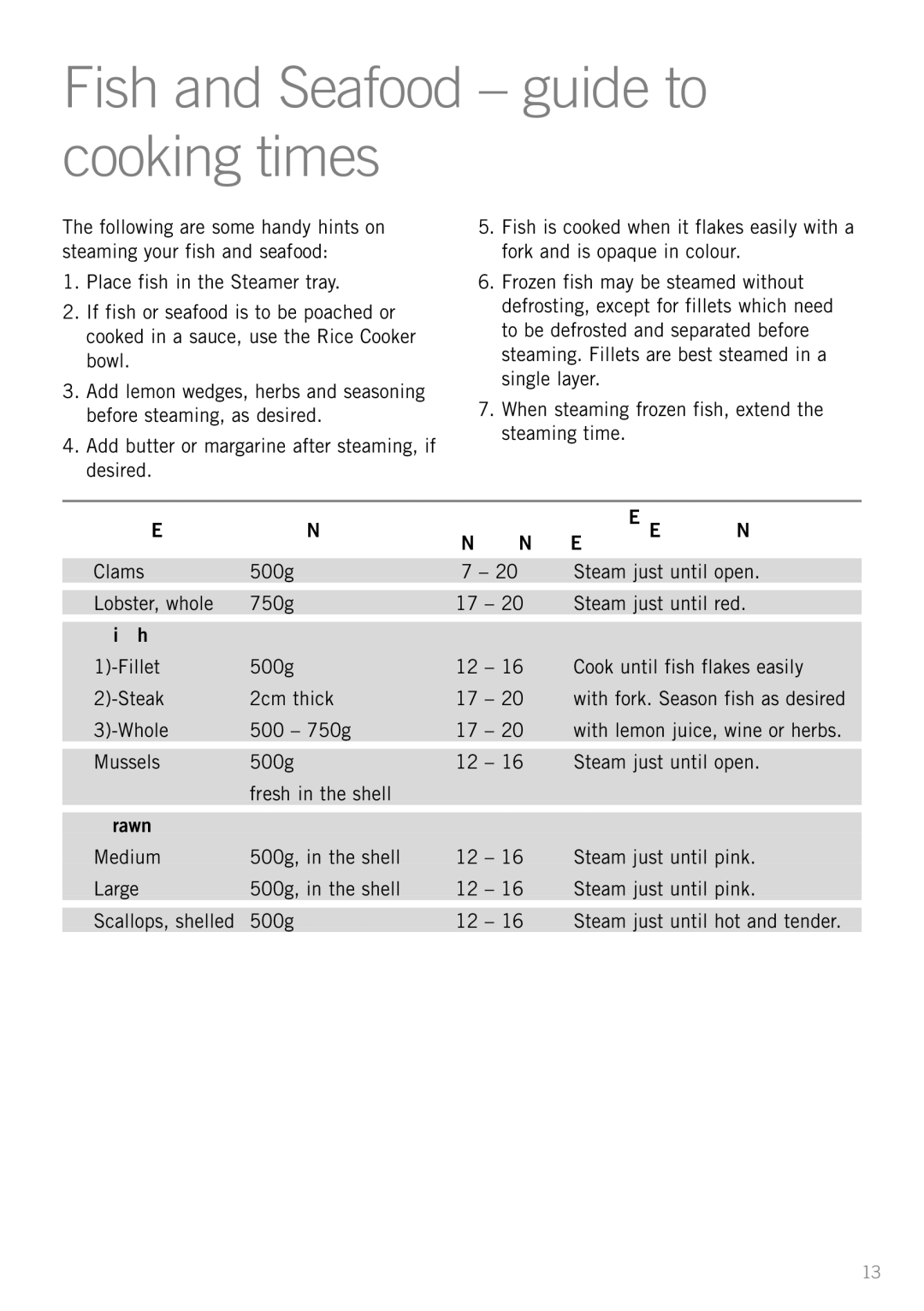 Sunbeam ST6810 manual Fish and Seafood guide to cooking times, Type Quantity, Suggestions, Prawns 