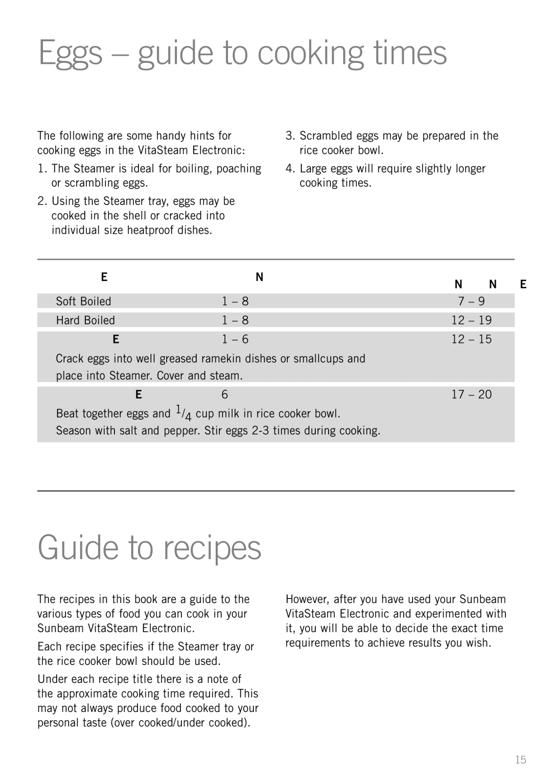 Sunbeam ST6810 manual Eggs guide to cooking times, Guide to recipes, Variety Quantity, Poached, Scrambled 