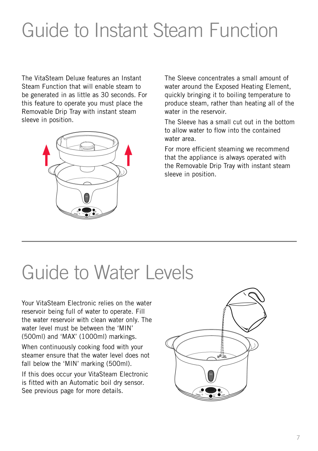 Sunbeam ST6810 manual Guide to Instant Steam Function, Guide to Water Levels 