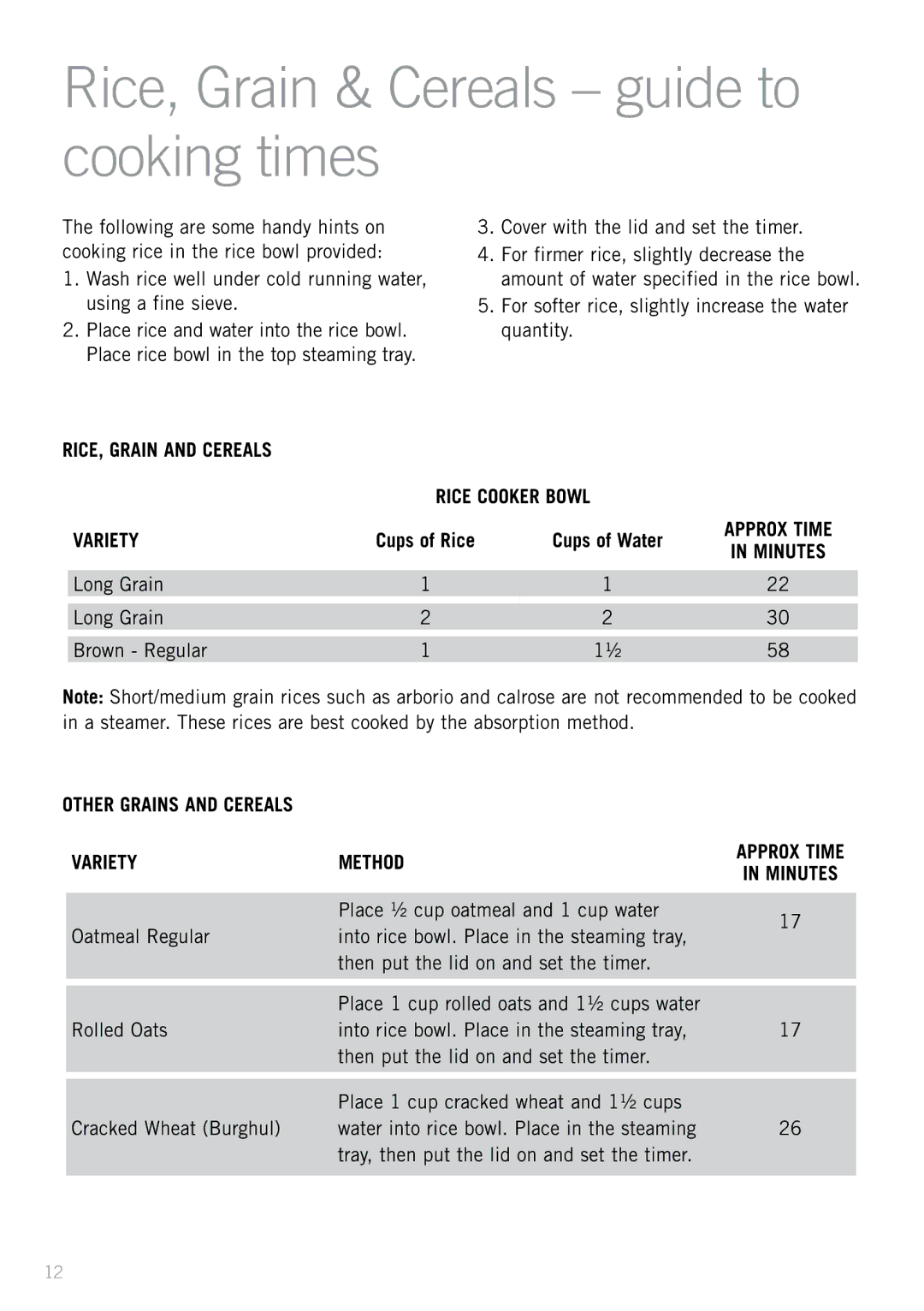 Sunbeam ST6820 manual Rice, Grain & Cereals guide to cooking times, Cups of Water 