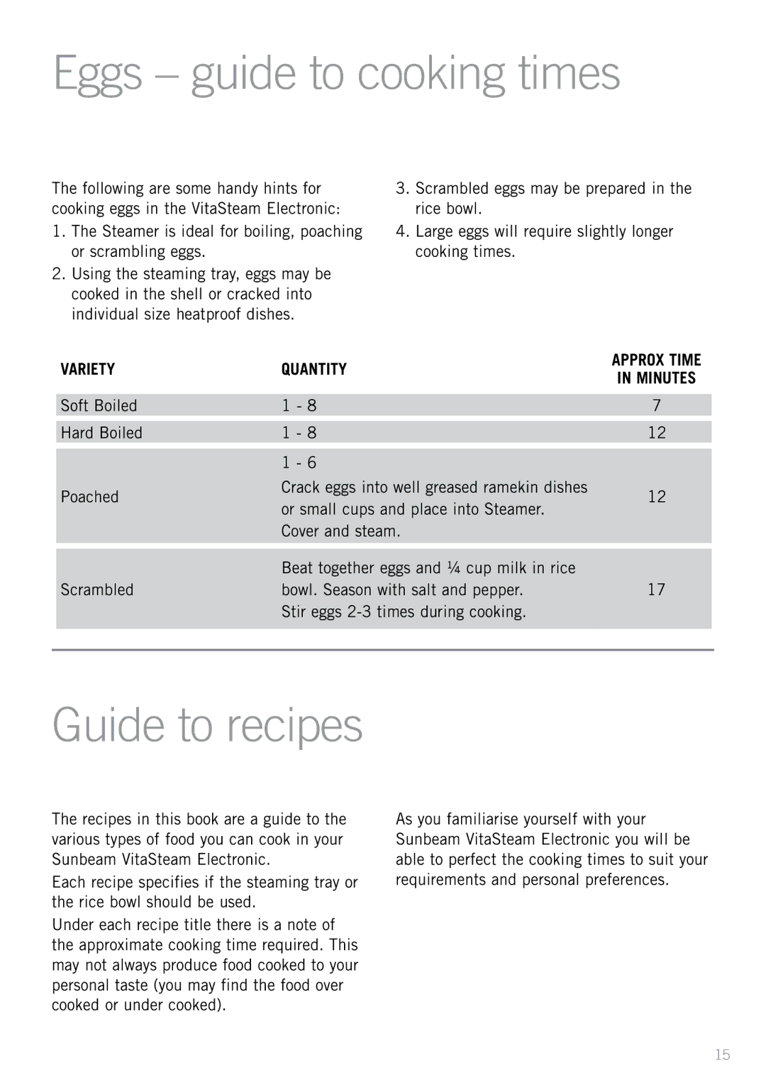 Sunbeam ST6820 manual Eggs guide to cooking times, Guide to recipes 