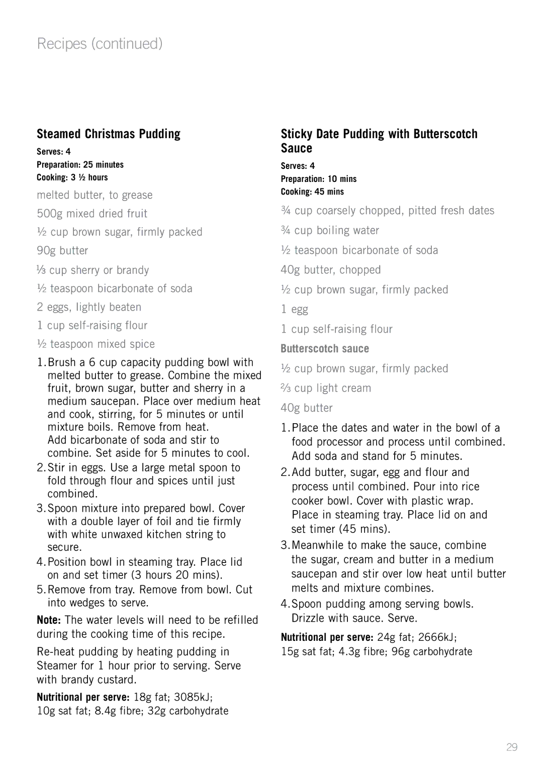 Sunbeam ST6820 manual Steamed Christmas Pudding, Sticky Date Pudding with Butterscotch Sauce 