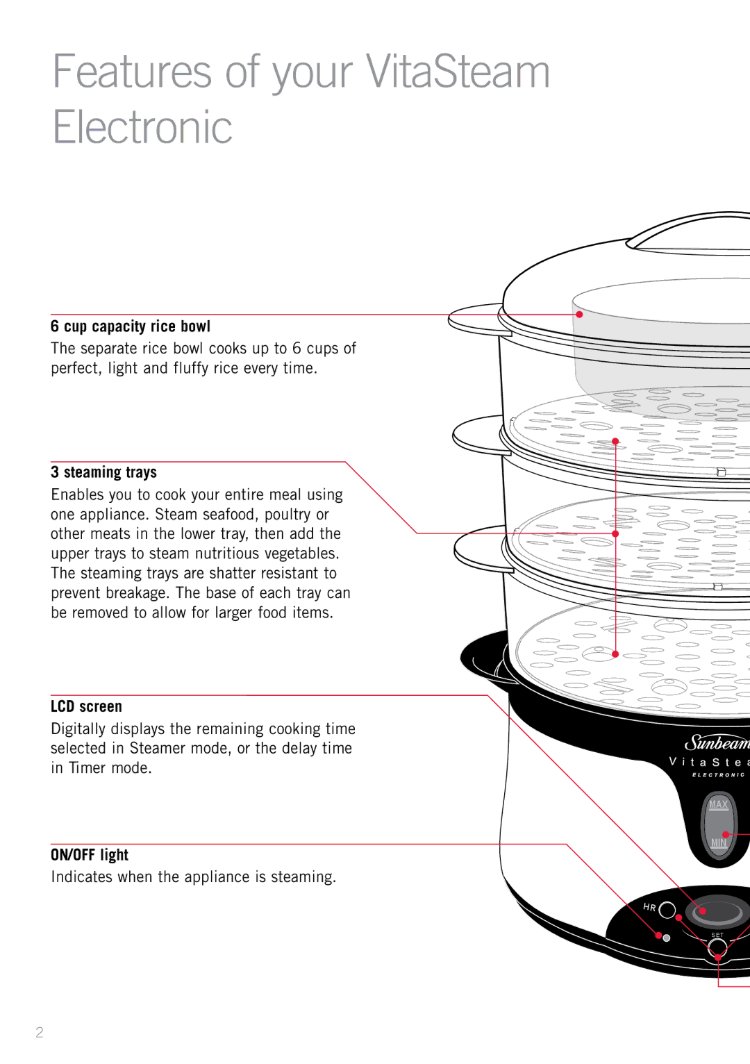 Sunbeam ST6820 Features of your VitaSteam Electronic, Cup capacity rice bowl, Steaming trays, LCD screen, ON/OFF light 