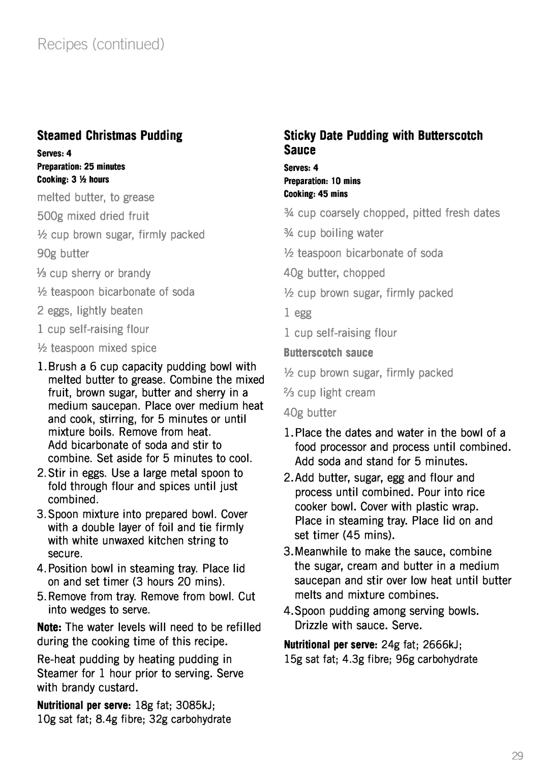 Sunbeam ST6820 manual Steamed Christmas Pudding, Sticky Date Pudding with Butterscotch Sauce, cup sherry or brandy 